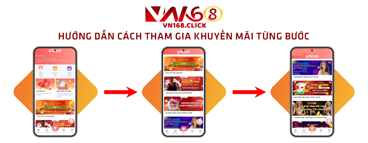 Hướng dẫn cách tham gia khuyến mãi từng bước