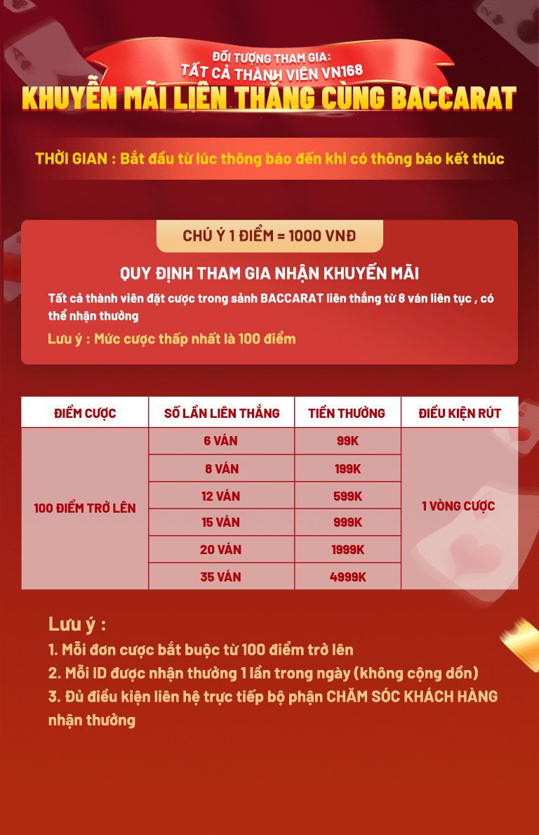 Liên thắng cùng Baccarat – Trải nghiệm đỉnh cao