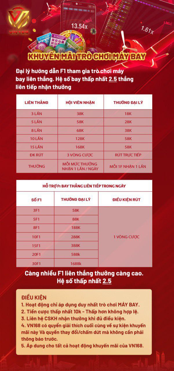 Liên thắng trò máy bay – Bay cao cùng phần thưởng lớn