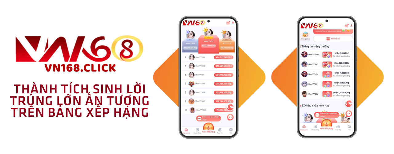 Thành tích sinh lời trúng lớn ấn tượng trên bảng xếp hạng Vn168