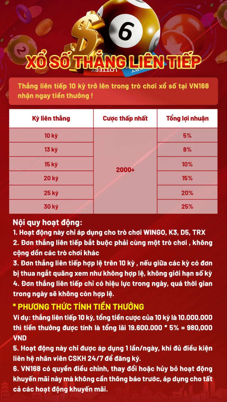 Thưởng sự kiện liên thắng xổ số – Niềm vui nhân đôi